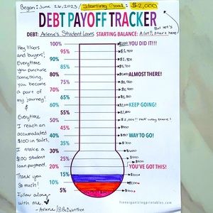 Meet your Posher, Arlene